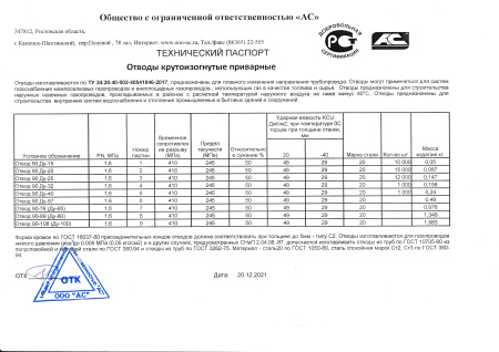 Паспорт_IMG_20220208_0001